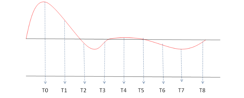 04-recursos-fundamentais-em-historiadores-1