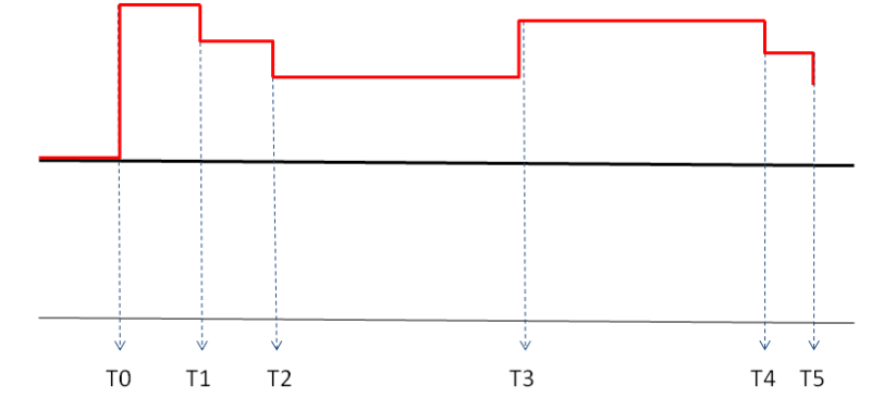 04-recursos-fundamentais-em-historiadores-2