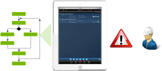 construa-um-relatorio-de-falha-consistente-1